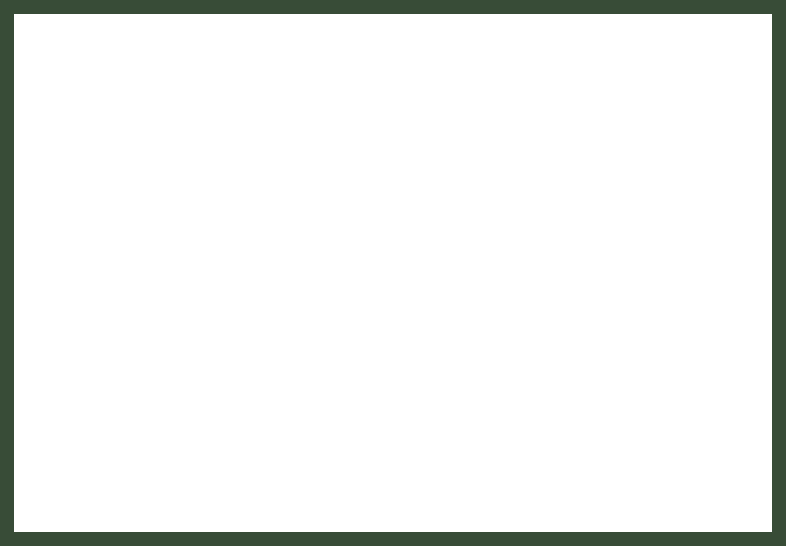 安定性の持続力